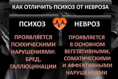 Лечение психоза в Волчихе